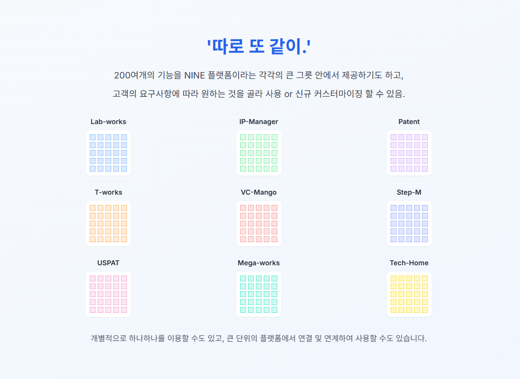 NEXA 모듈형 플랫폼